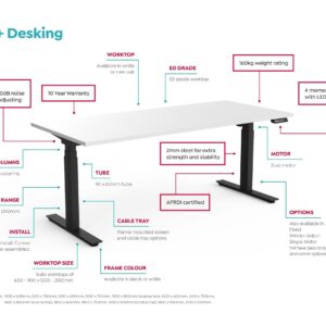 Anotated-Agile-Desking-Image-v0.1-scaled_dc87783b-6cd8-46db-b43d-f96a71859b65-1.jpg