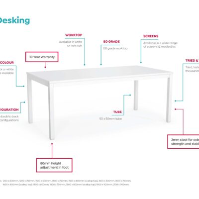 Anotated-Axis-Desking-Image-v0.1-scaled_c0314419-8243-42ea-8f36-d314c37faed8.jpg
